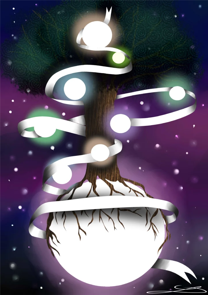 Yggdrasil